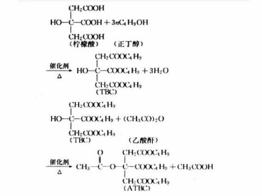 柠檬酸可以合成什么（柠檬酸可以合成什么酸）