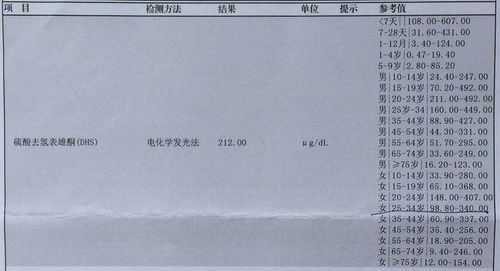 去氢表雄酮是查什么（去氢表雄酮多少算正常）