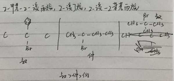 什么溶剂可以鉴别氯丙烷（如何鉴别氯丙烷溴丙烷碘丙烷）