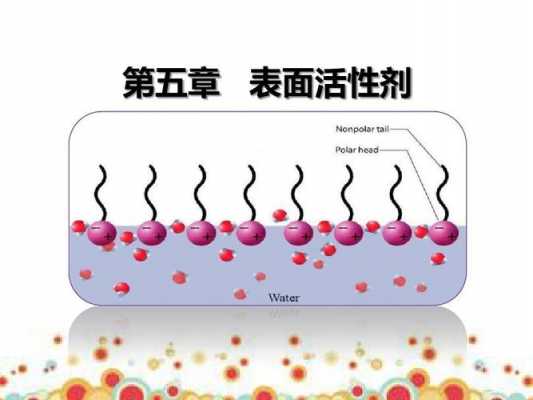 表面活性剂是什么6（表面活性剂是什么成分）