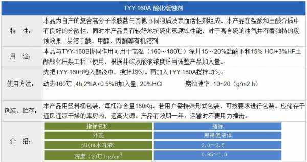 化工缓释酸是什么（酸化用缓蚀剂主要成分）