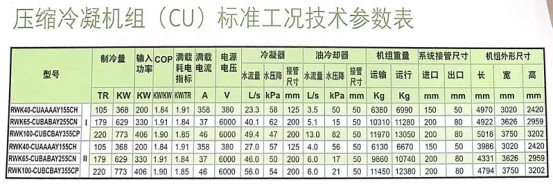 制冷量kw代表什么（制冷量kw代表什么含义）