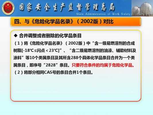 包含3R蓝的CAS号是什么的词条