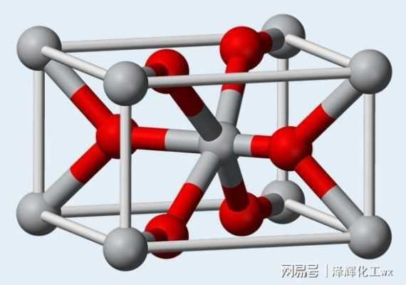 二氧化钛俗称是什么分子式（二氧化钛的意思）