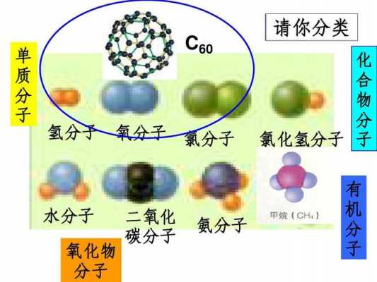 氨气分子为什么不叫氨分子（氨气为什么不写成h3n）