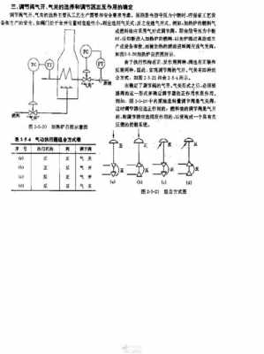 气关阀手轮正常处于什么位置（气关阀是反作用）