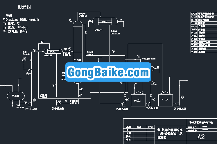 苯与氯苯用什么模型（苯和氯苯工艺流程图）