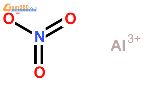 硝酸铝化学式是什么意思（硝酸铝化学式怎么读）