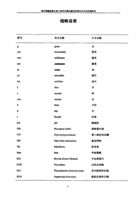 ea是什么化学物质（ea是什么化学物质缩写）