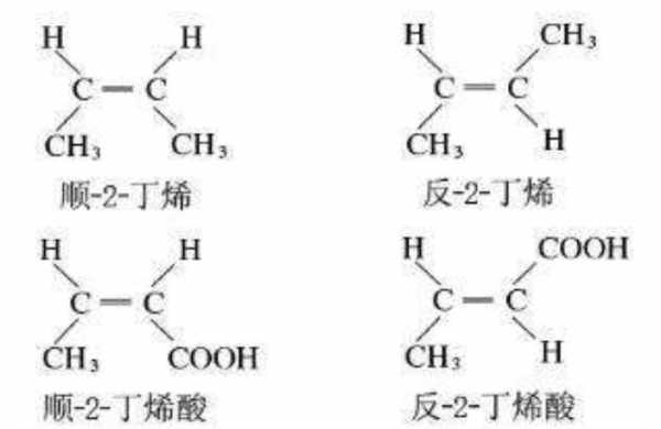 二丁烯为什么有顺反结构（丁二烯有顺反异构吗）