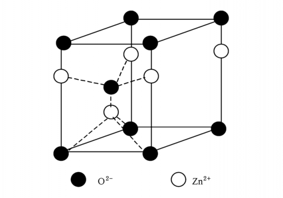 ZnO是什么化学名称（zn是什么化学名称是什么）