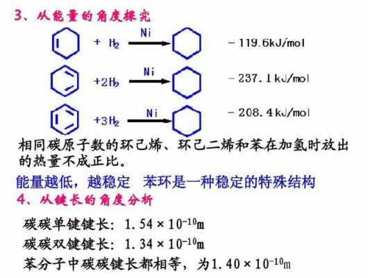 化学书中苯分子图说明什么的简单介绍