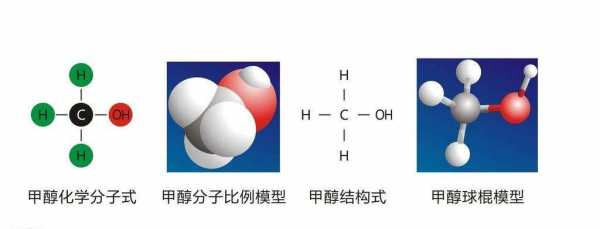 醇甲基是什么意思（甲醇基团）