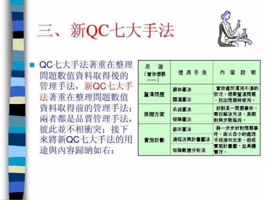 安全qc是什么（安全qc怎么写）