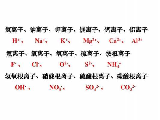 锂分子式是什么（锂的离子结构示意图和离子符号）