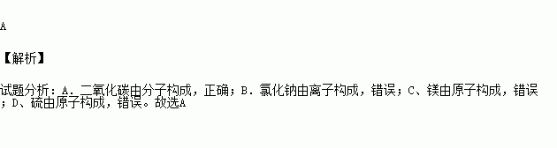 为什么要将氯化硫（为什么要将氯化硫溶解）