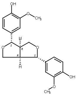 2-methoxyphenol是什么（2methoxyethyl ether）