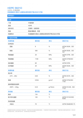 什么有机溶剂会溶解pe塑料（什么有机溶剂可以溶于水）