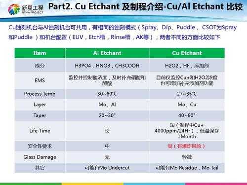 po4的化学名称是什么（po43是什么化学名称）