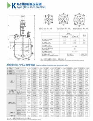 搪玻璃反应釜用什么温度计（搪玻璃反应釜适用范围）