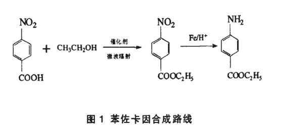 卡因是用什么组成（卡因是从什么里面提取出来的）