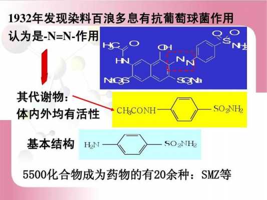 什么盐酸盐可合成抗生素（什么盐酸盐可合成抗生素呢）