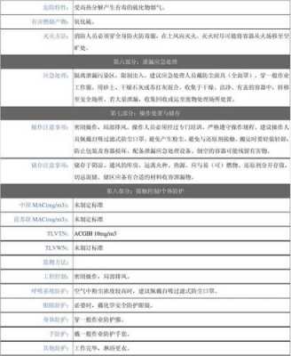 MSDS用什么茶（什么是MSDs）