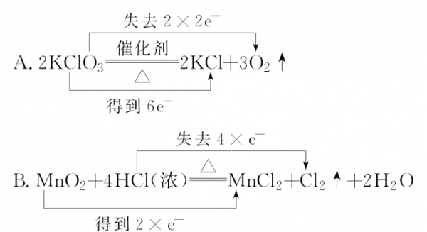 还原反应是什么变化（还原反应是什么反应）