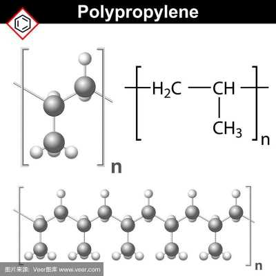 聚丙烯呈什么构型（聚丙烯是由什么元素组成）