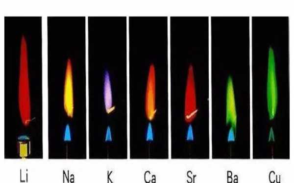 钠颜色试验是什么颜色（钠的颜色是什么）