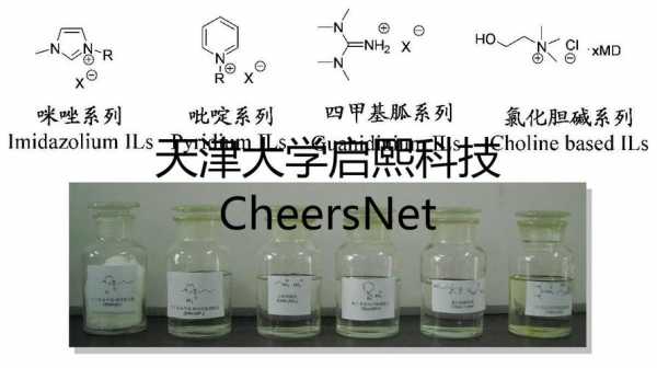 咪唑离子液体是什么（咪唑类溶液）