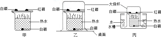 加热五氧化二磷生成什么（五氧化二磷燃烧时放水的作用）