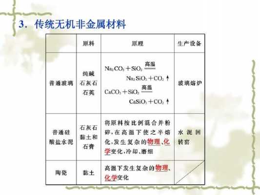 S表示的是什么化工原料（s表示什么化学）