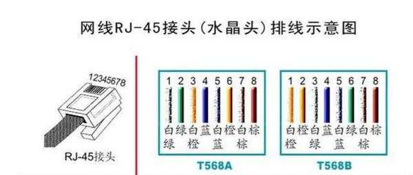 a类线是什么意思（a类啥意思）