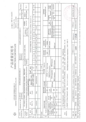 a276-gr310属于什么材质（a276是什么材质）