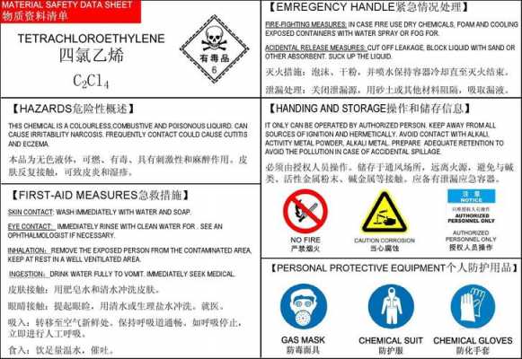 MSDS的CAS号是什么（cas号码官网msds查询）