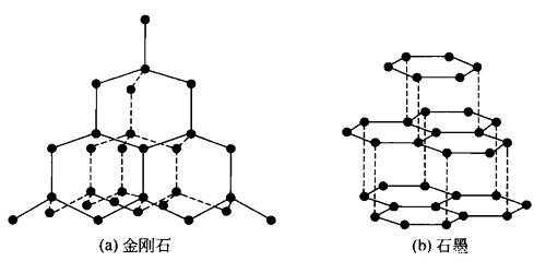 硅酸镁是什么晶体结构（硅酸镁的化学式是什么）