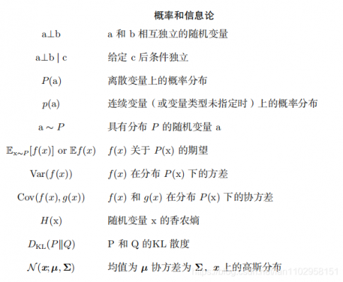 化学中的阿尔法是什么意思（分析化学中阿尔法是什么意思）