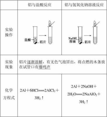 氢氧化锰在什么条件下溶解（氢氧化锰什么时候开始沉淀）