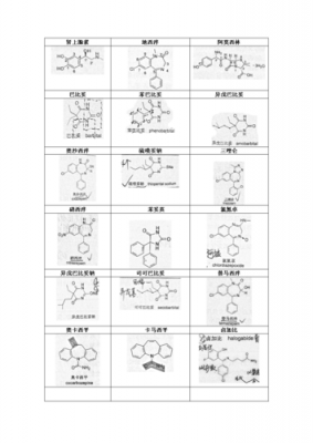 在什么网站能查结构式（可以快速查找化学结构式的网站）