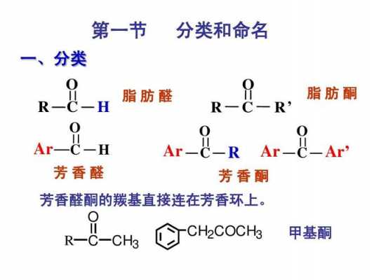 用什么鉴别酯基和甲基酮（酯基鉴别的化学方法）