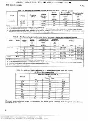 a2-70是什么化学成分（a270的化学成分）