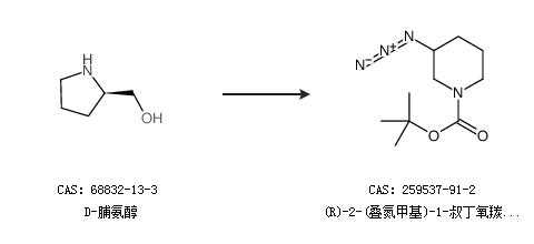 烷氧羰基为什么使用多（羰基和烷氧基哪个吸电子能力强）