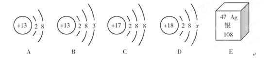 什么分子是由银原子构成的（银由什么粒子构成）