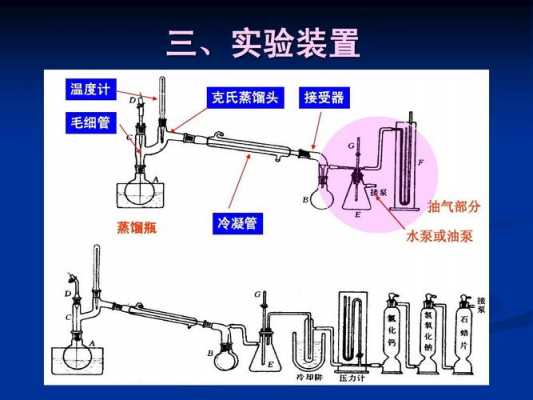 减压蒸馏前为什么要先回流（为什么减压蒸馏前先常压蒸馏）