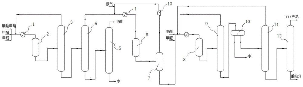 双甲酯做什么的（双乙甲酯工艺）