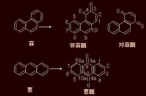 邻苯醌能用什么药剂代替（邻苯醌不稳定的原因）