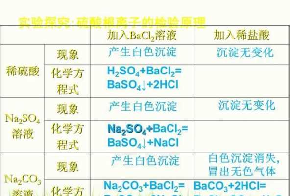 银离子和什么是沉淀（银离子各种沉淀的顺序）