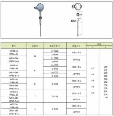 b型热电偶选什么型号的西门子温度模块（b型热电偶需要冷端温度修正吗）