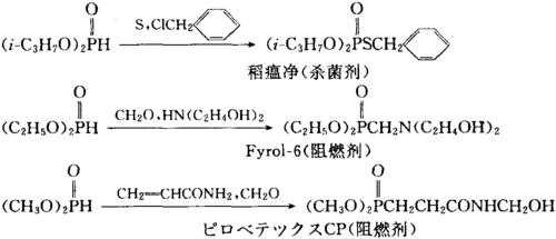 什么亚磷酸酯是沉淀的（亚磷酸酯的制备）